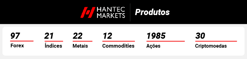 hantec markets produtos