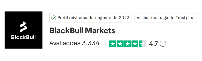 BlackBull Markets Trustpilot