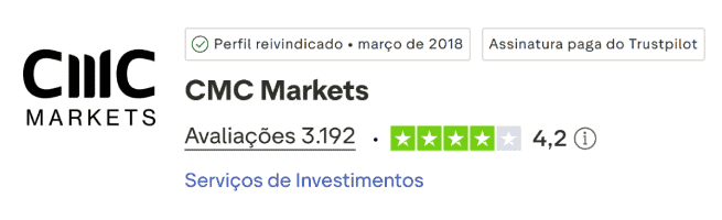 CMC Markets Trustpilot
