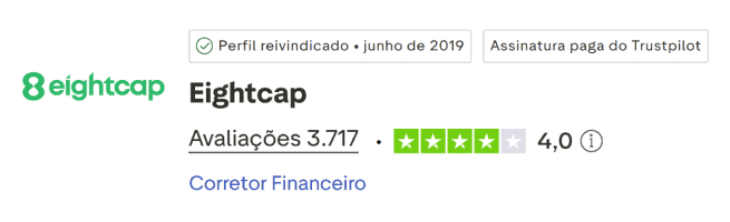 Eightcap Trustpilot