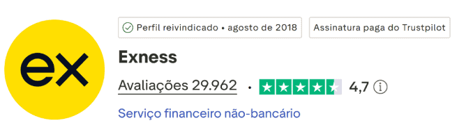 Exness Trustpilot