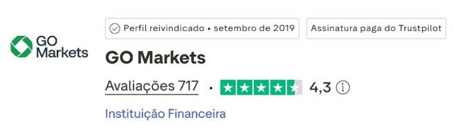 GO Markets Trustpilot
