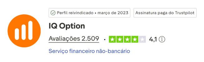 IQ Option Trustpilot