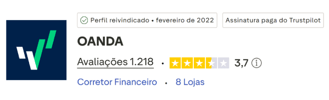 OANDA Trustpilot