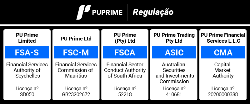 PU Prime Regulação