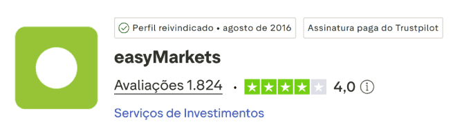 easyMarkets Trustpilot