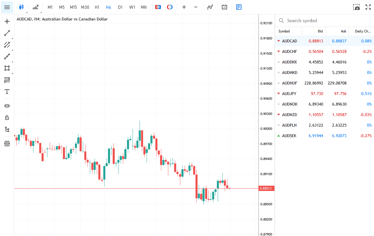 IC Markets MT5