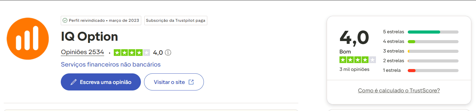 IQ Option trustpilot