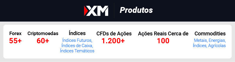 Produtos XM