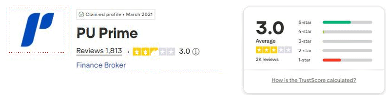 Nota da PU Prime no Trustpilot: 3,0 de 5 com 1.813 avaliações, com aviso de atenção regulatória no perfil (captura de 4 de agosto de 2026)