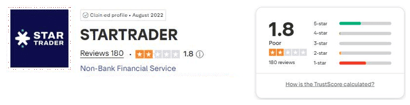 Nota da STARTRADER no Trustpilot: 1,8 de 5 com 180 avaliações, com aviso de atenção regulatória no perfil (captura de 4 de agosto de 2026)