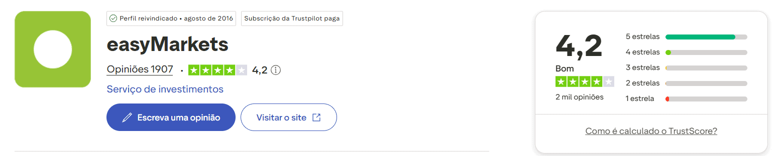 easymarkets trustpilot